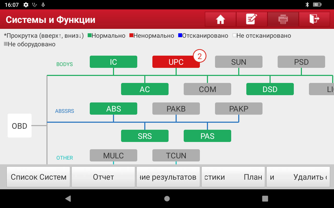 Автосканер Thinkdiag з програмою LVSscan Pro
