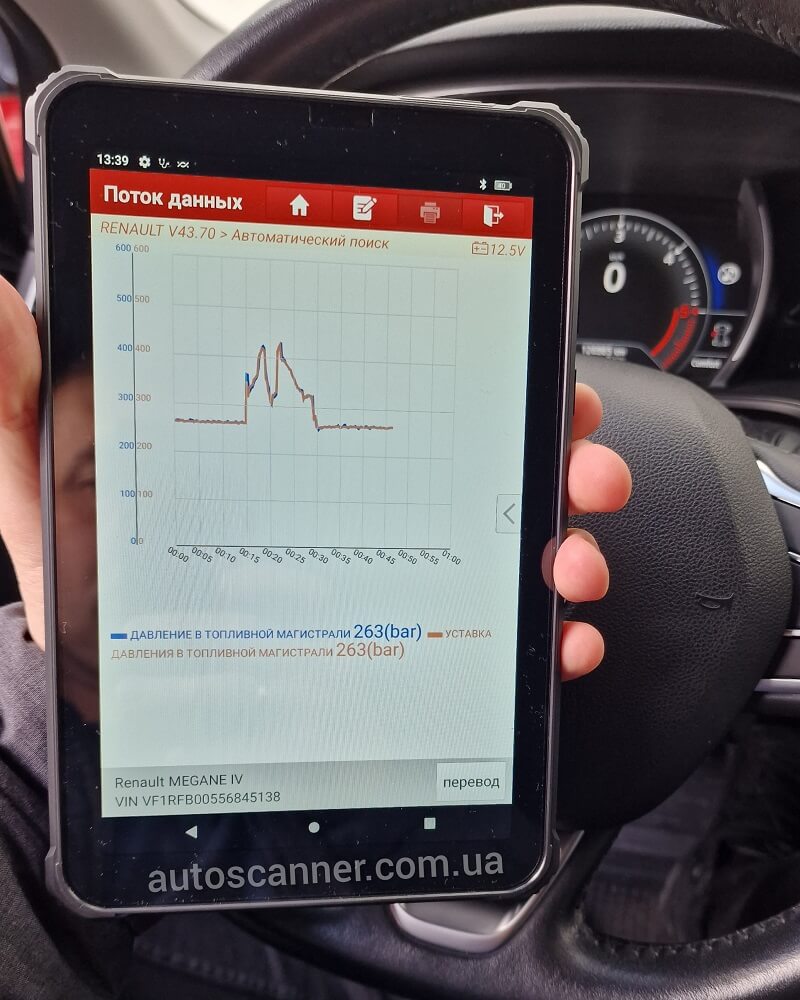 Автосканер Launch AIOBD з програмою LVSscan Pro