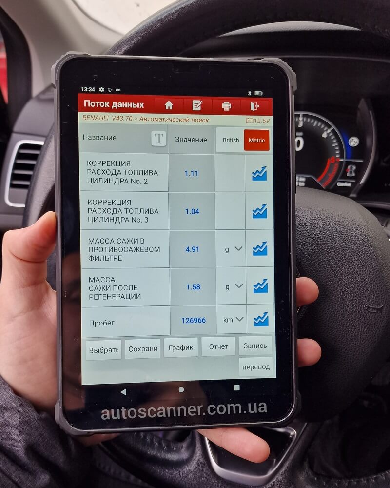 Автосканер Launch AIOBD з програмою LVSscan Pro