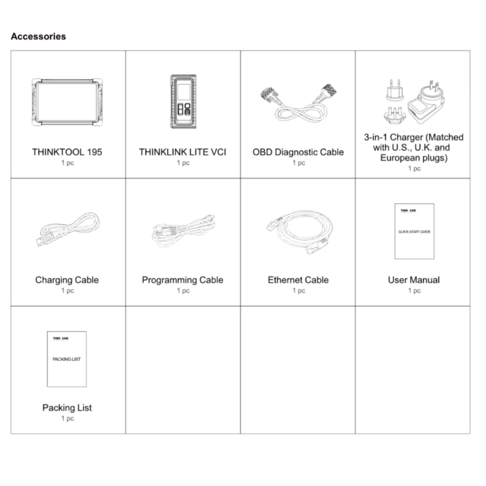 thinktool195