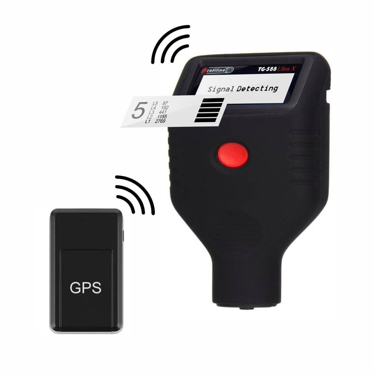 tg588ultra x